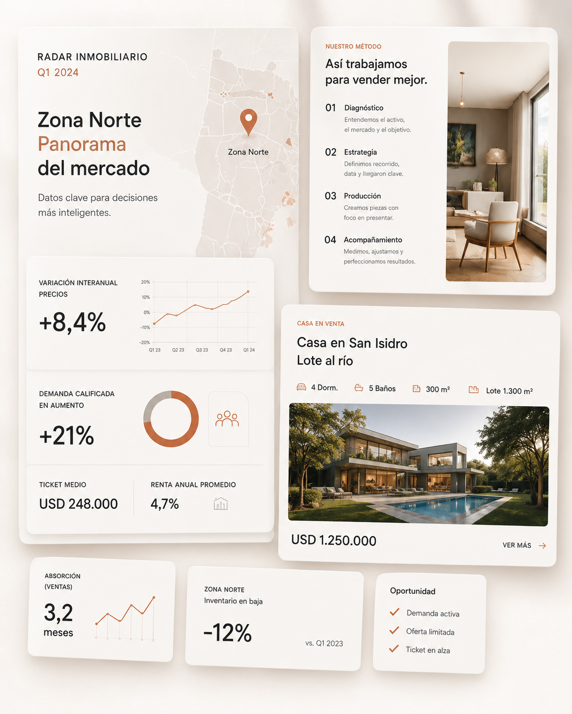 Sistema visual inmobiliario premium